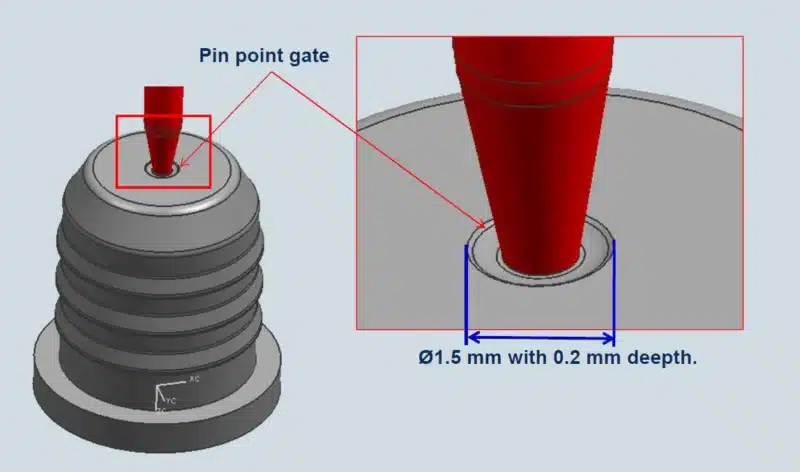 CAD-Darstellung eines Pin-Point-Anspritzpunktes für ein Spritzgussteil mit definiertem Angussbereich