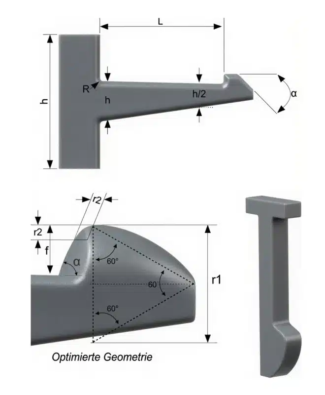 Optimierte Geometrie eines Kunststoff-Schnapphakens mit Maßangaben für Länge, Wandstärke, Radien und Entriegelungswinkel