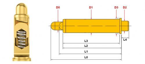 TRU COMPONENTS 75A Hochstrom-Batteriesteckverbinder Blau Inhalt