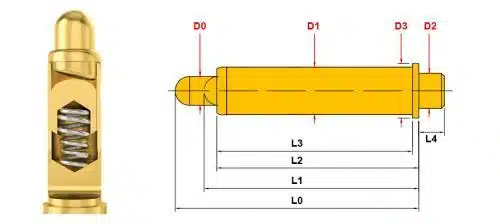 Hochstrom Batterieladekontakt